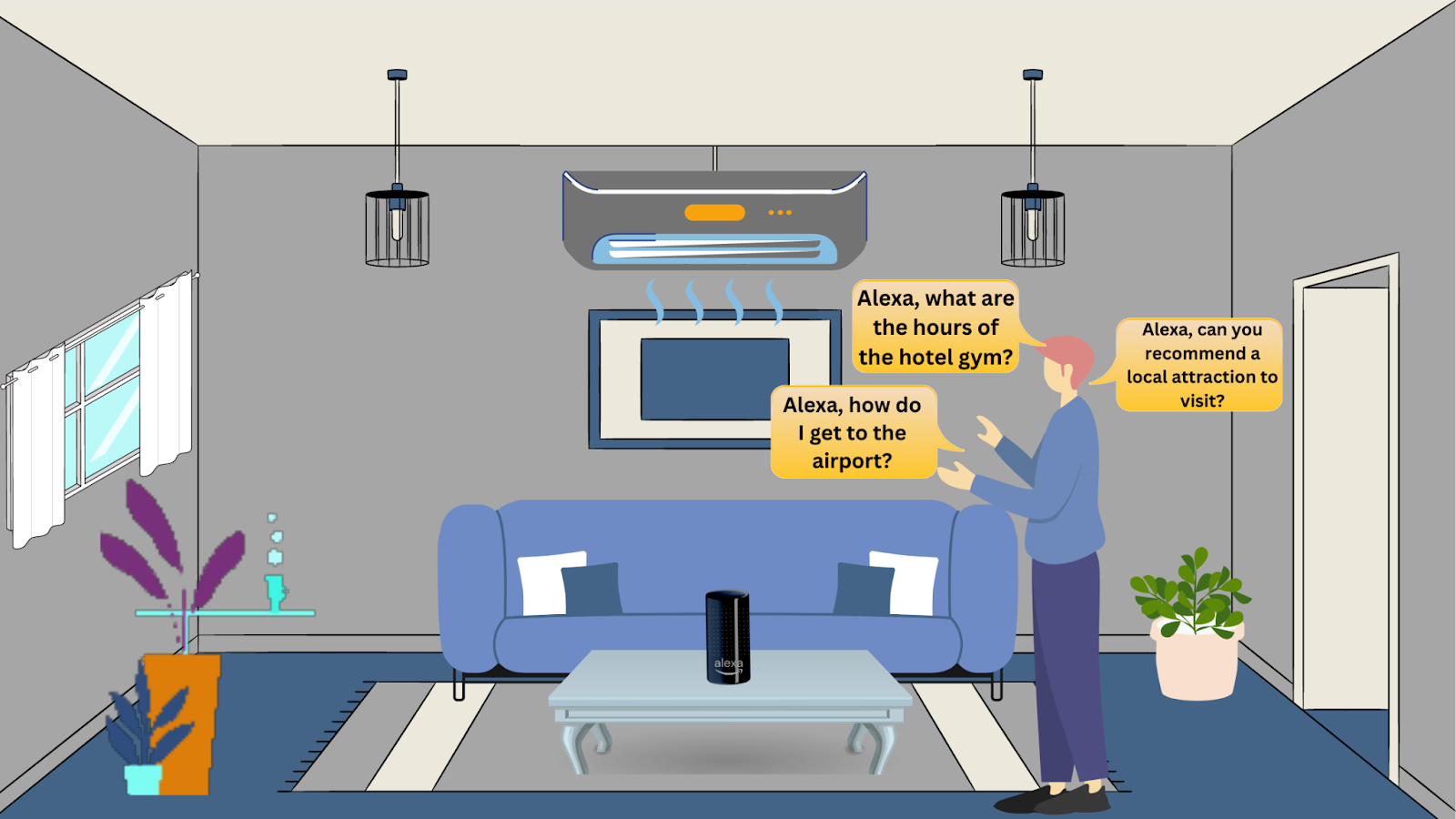 Image of a person using an Alexa device in a hotel room
